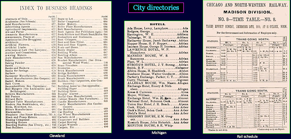 City Directories, 1870